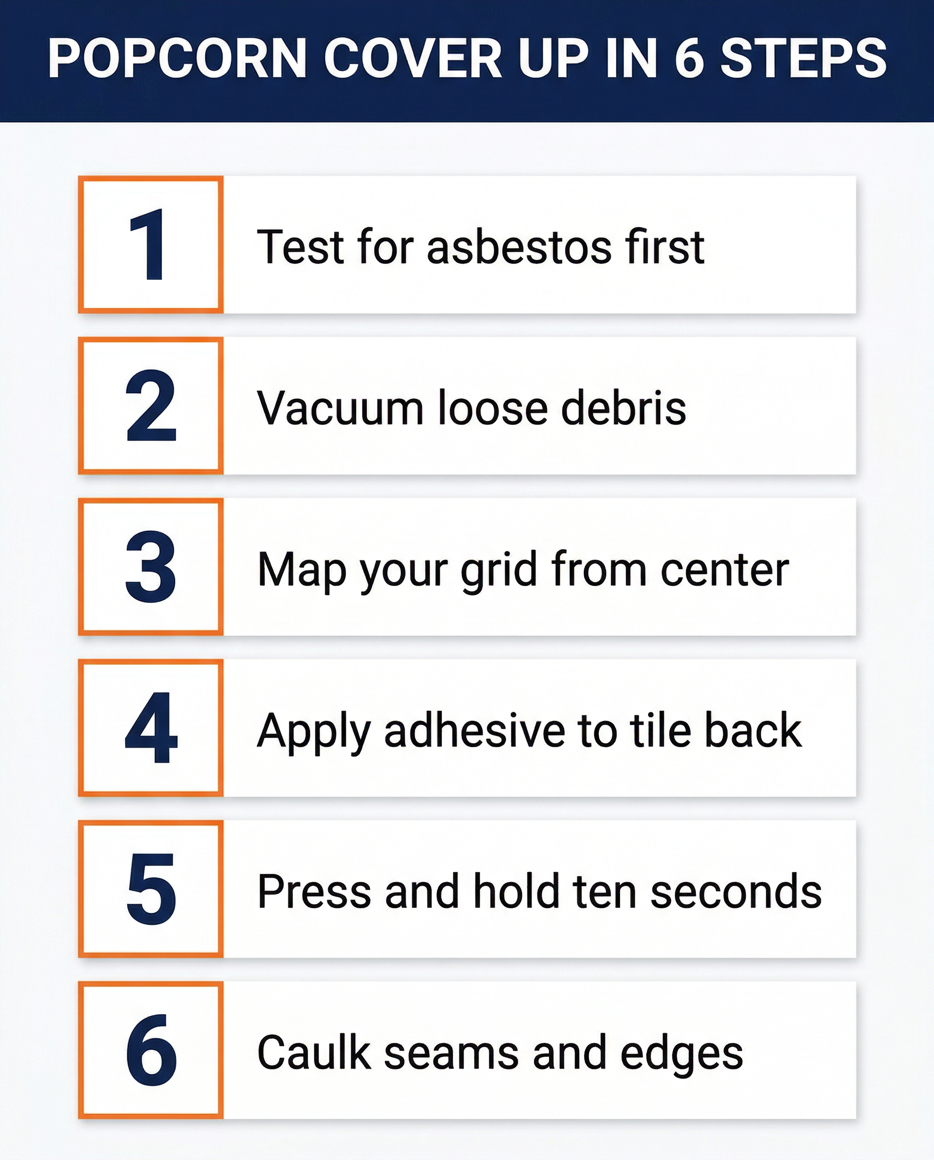 Six step infographic for covering a popcorn ceiling with decorative tiles