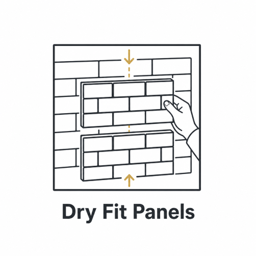 3. Dry fit to wall