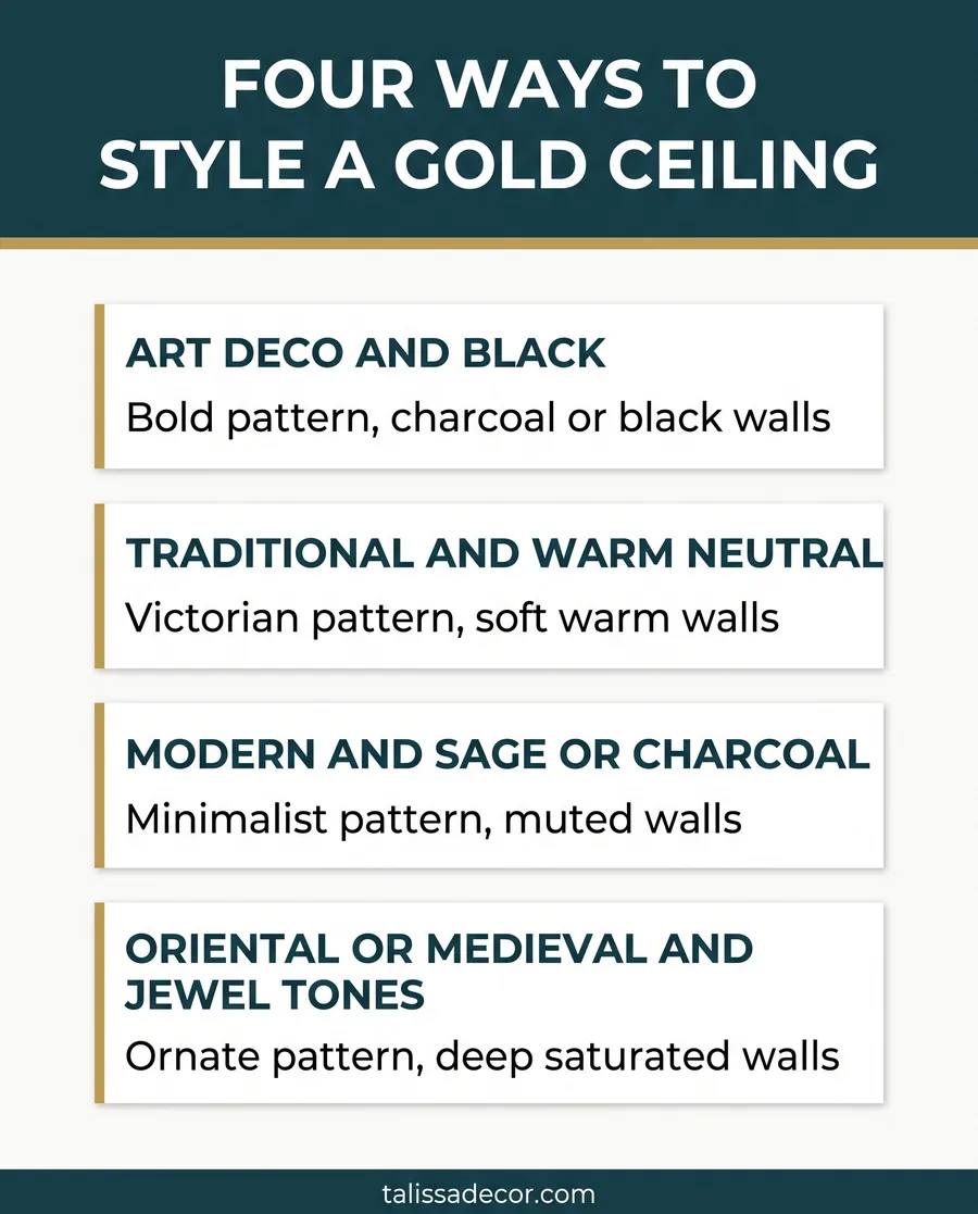 Card layout showing four gold ceiling tile styling pairings for different room styles