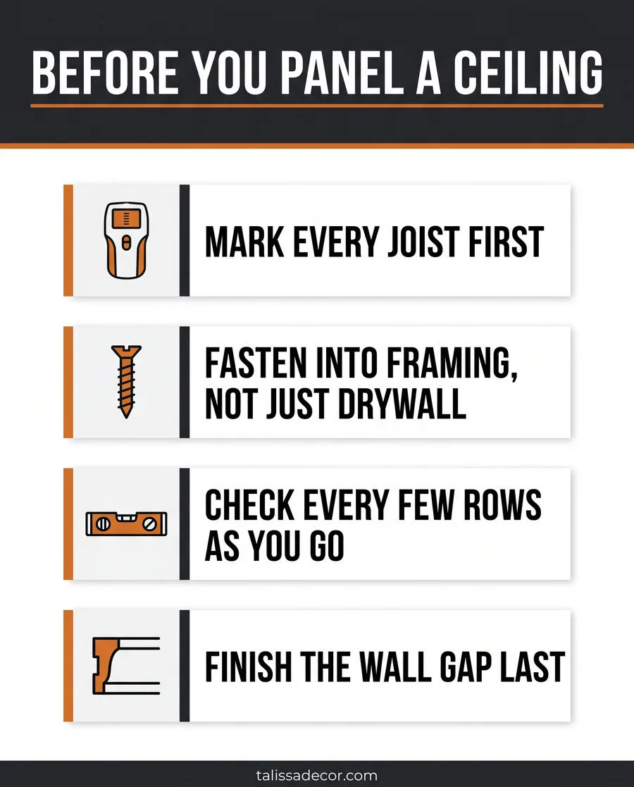 Process card graphic for a drywall-safe wood panel ceiling install